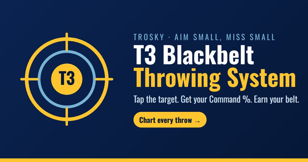 T3 Blackbelt Throwing link card